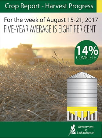 CROP REPORT FOR THE PERIOD AUGUST 15 TO 21, 2017 Agriculture SouthWest Saskatchewan  Crops 