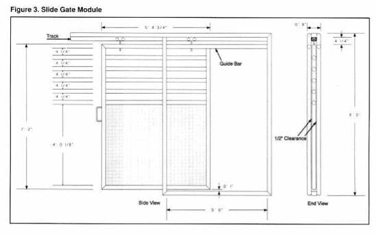 Ground Level Elk Handling Facilities - Fig 3 Slide Gate Module