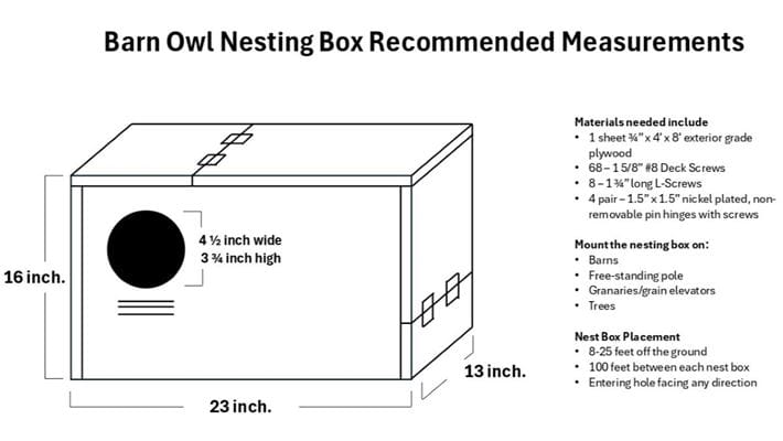 Measurements and materials needed to build a barn owl nesting box