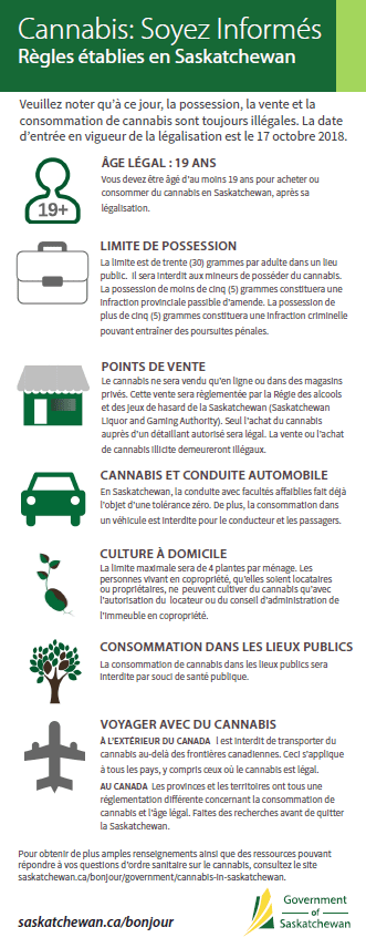 Cannabis rules in Saskatchewan