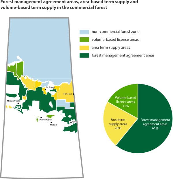 Forest management agreement areas map and chart