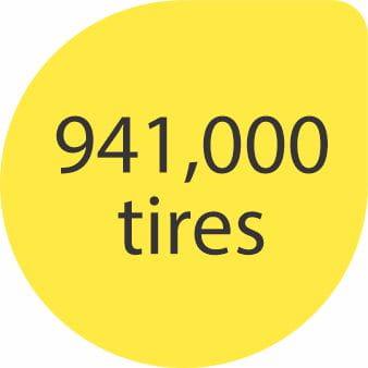941000 tires