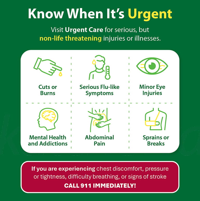 Know when it's urgent