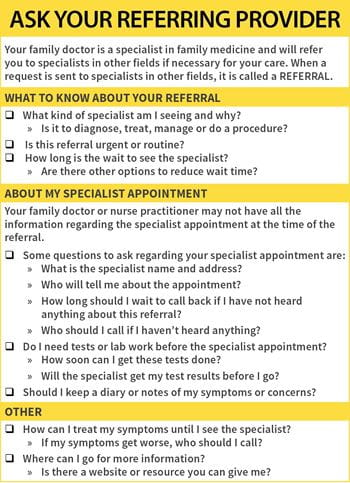 Ask your referring physician checklist