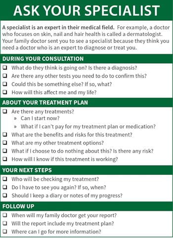 Ask your specialist checklist