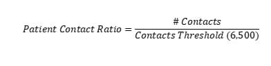 Patient Contact Ratio = # Contacts / Contacts Threshold (6,500)