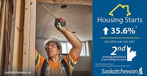 Housing Starts August