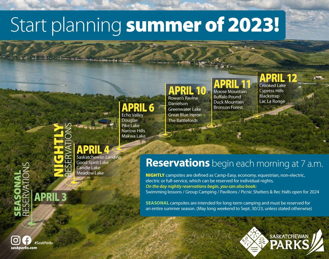 SaskParks - The pools at Pike Lake and Cypress Hills will