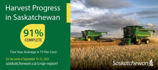 An infographic with two green combines harvesting a field on the righthand side. On the left, on a green background it states harvest progress is 91 per cent complete for the week of September 19 to 25, 2023. The five-year average being 73 per cent. 