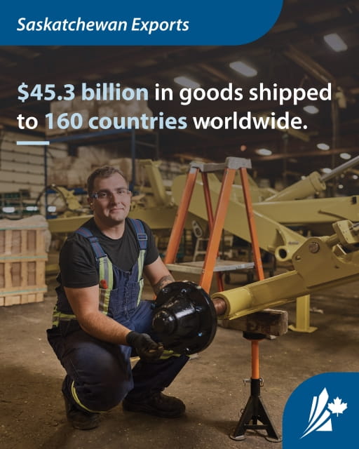 A worker is busy fitting a component onto a piece of machinery. The graphic reads “$45.3 billion in goods shipped to 160 countries worldwide.”