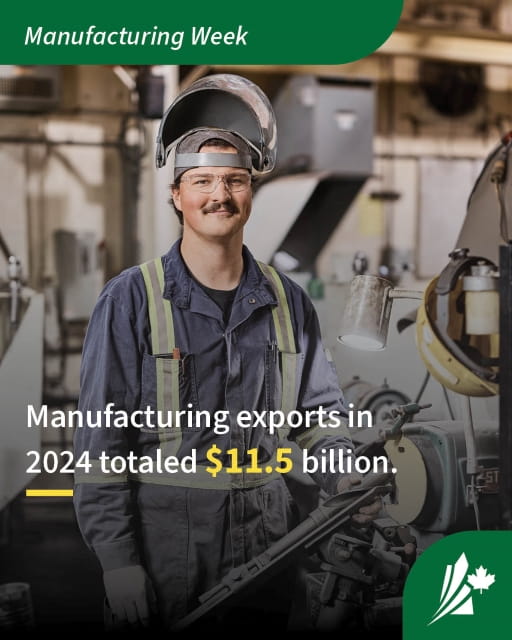 Infographic showing a smiling man standing by machinery. He is wearing safety glasses, welder's hat, blue coveralls, and a yellow high-visibility vest. Text at the top reads ?Manufacturing Week, Body text reads ?Manufacturing exports in 2024 totaled $11.5 billion'