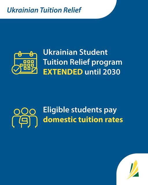 A graphic titled -Ukrainian Tuition Relief- shows two icons on a blue background. The first icon is a yellow calendar with a checkmark, beside text reading ?Ukrainian Student Tuition Relief program EXTENDED until 2030.? The second icon is a yellow outline of three students, beside text reading ?Eligible students pay domestic tuition rates.? A Saskatchewan logo appears in the bottom right corner.