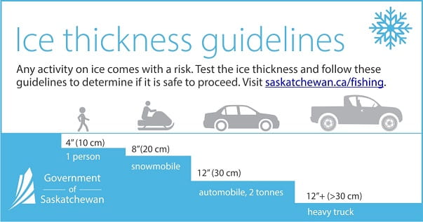 Stay Safe on the Ice This Winter | News and Media ...