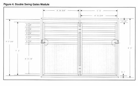 Ground Level Elk Handling Facilities - Fig 4 Double Swing Gates Module