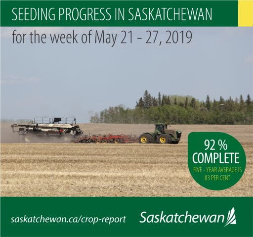 Crop Report For The Period May 21 To May 27, 2019